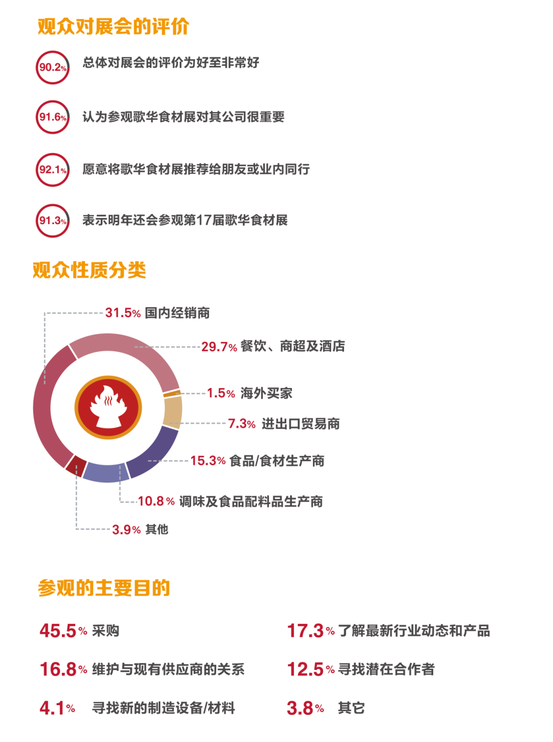 3ae1a48f3e9d631298286a9d7f0291cb.png 3ae1a48f3e9d631298286a9d7f0291cb.png